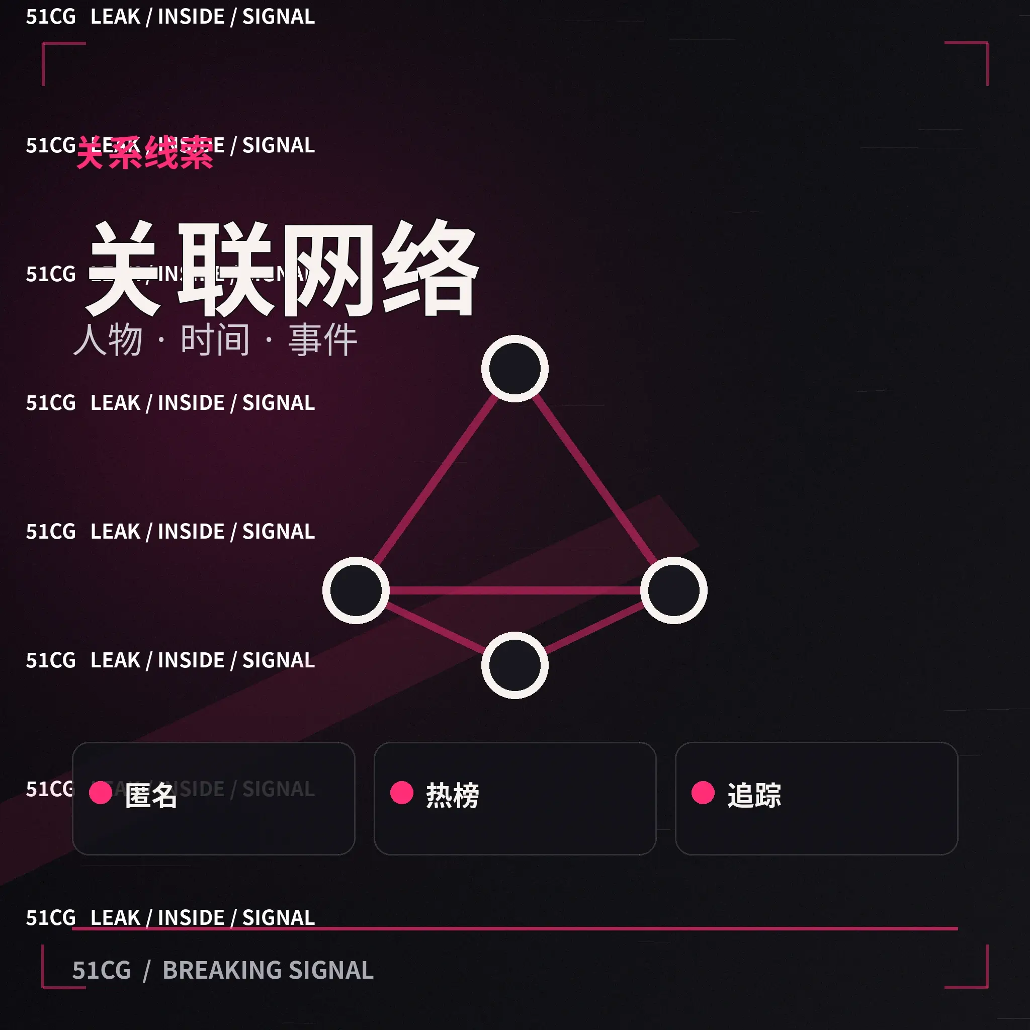 创作者公开交流与合作场景